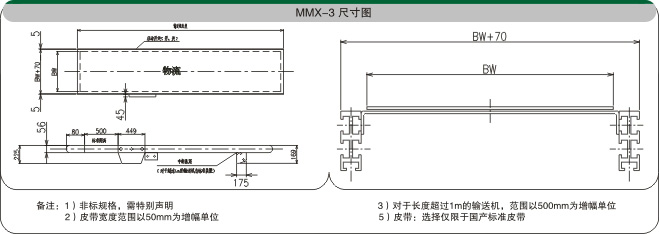 皮帶流水線示意圖 皮帶流水線示意圖