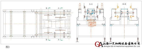 自動翻轉(zhuǎn)倒瓶殺菌機示意圖 自動翻轉(zhuǎn)倒瓶殺菌機示意圖