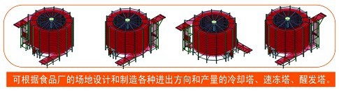 不銹鋼網(wǎng)帶螺旋輸送機(jī)方向選擇 不銹鋼網(wǎng)帶螺旋輸送機(jī)方向選擇