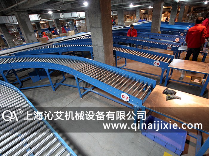 2017年我國輸送設(shè)備行業(yè)未來發(fā)展趨勢分析 2017年我國輸送設(shè)備行業(yè)未來發(fā)展趨勢分析