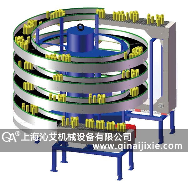 紙箱/瓶/罐螺旋上下輸送設(shè)備有哪些 紙箱/瓶/罐螺旋上下輸送設(shè)備有哪些
